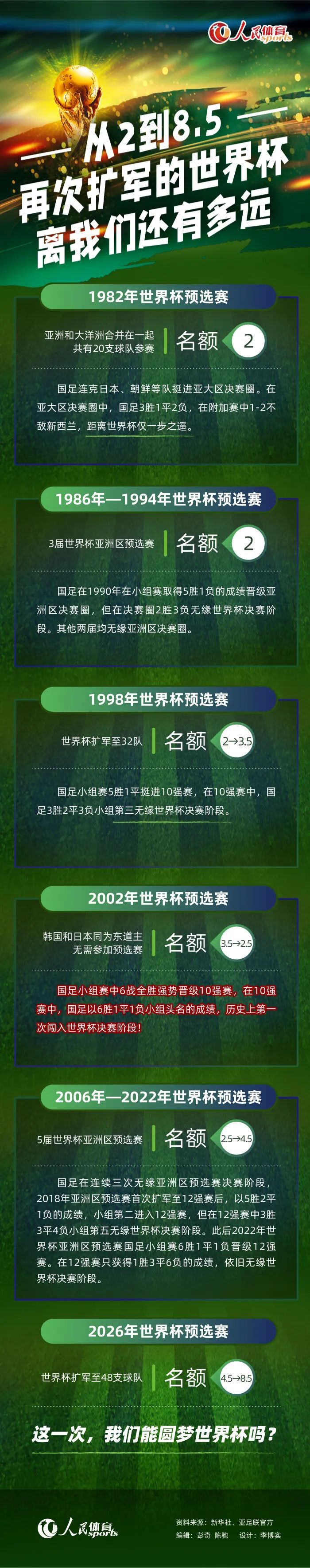 备受关注的漫威新片《蜘蛛侠：英雄归来》续作内地正式定名《蜘蛛侠：英雄远征》